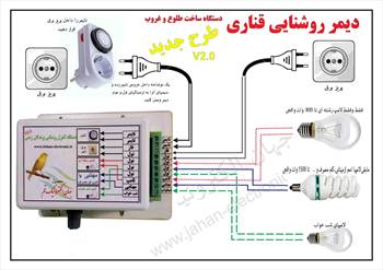 دیمر قناری.jpg